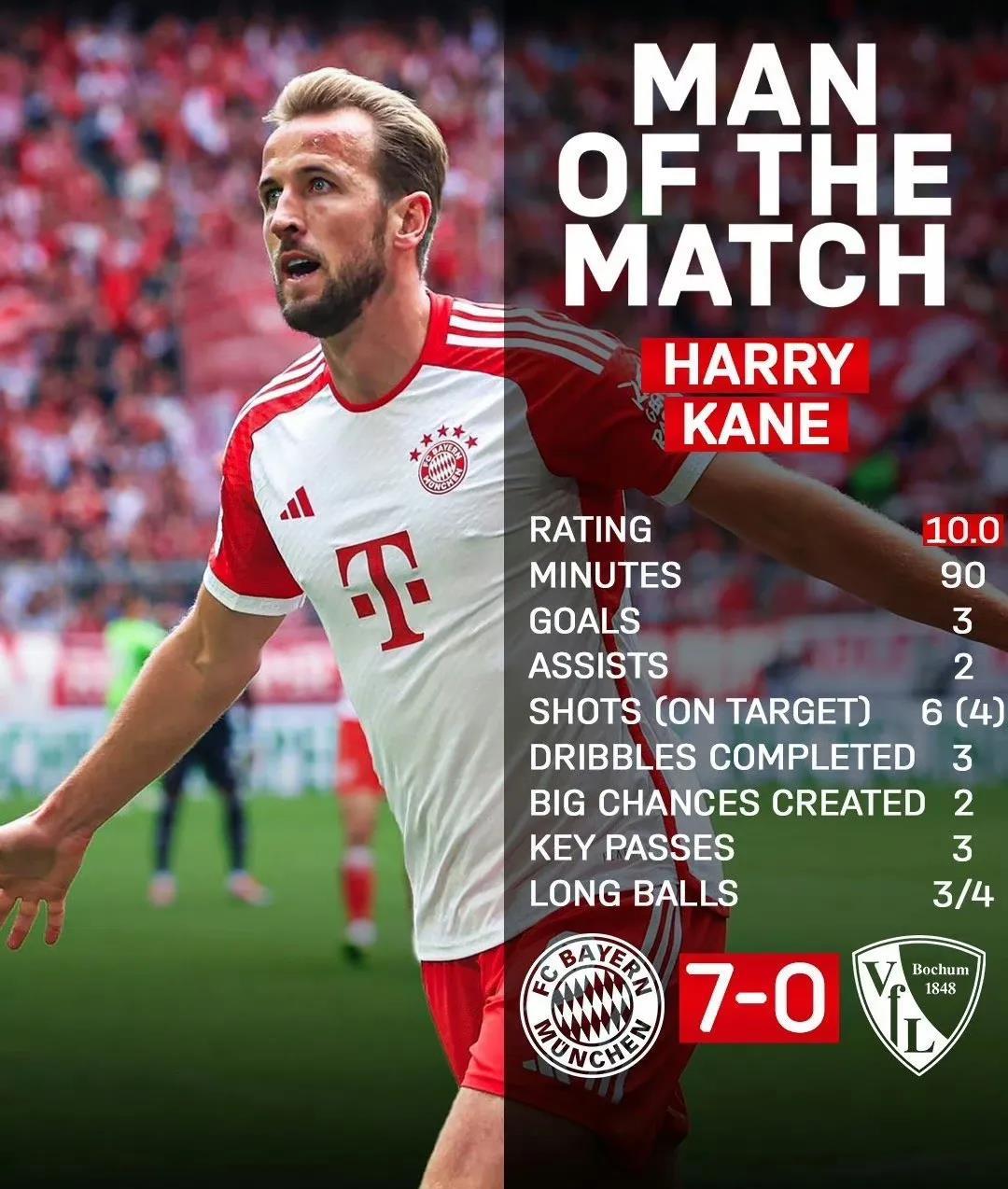 热刺战平多特蒙德,莱万梅开二度德甲 热刺战平多特蒙德,莱万梅开二度德甲