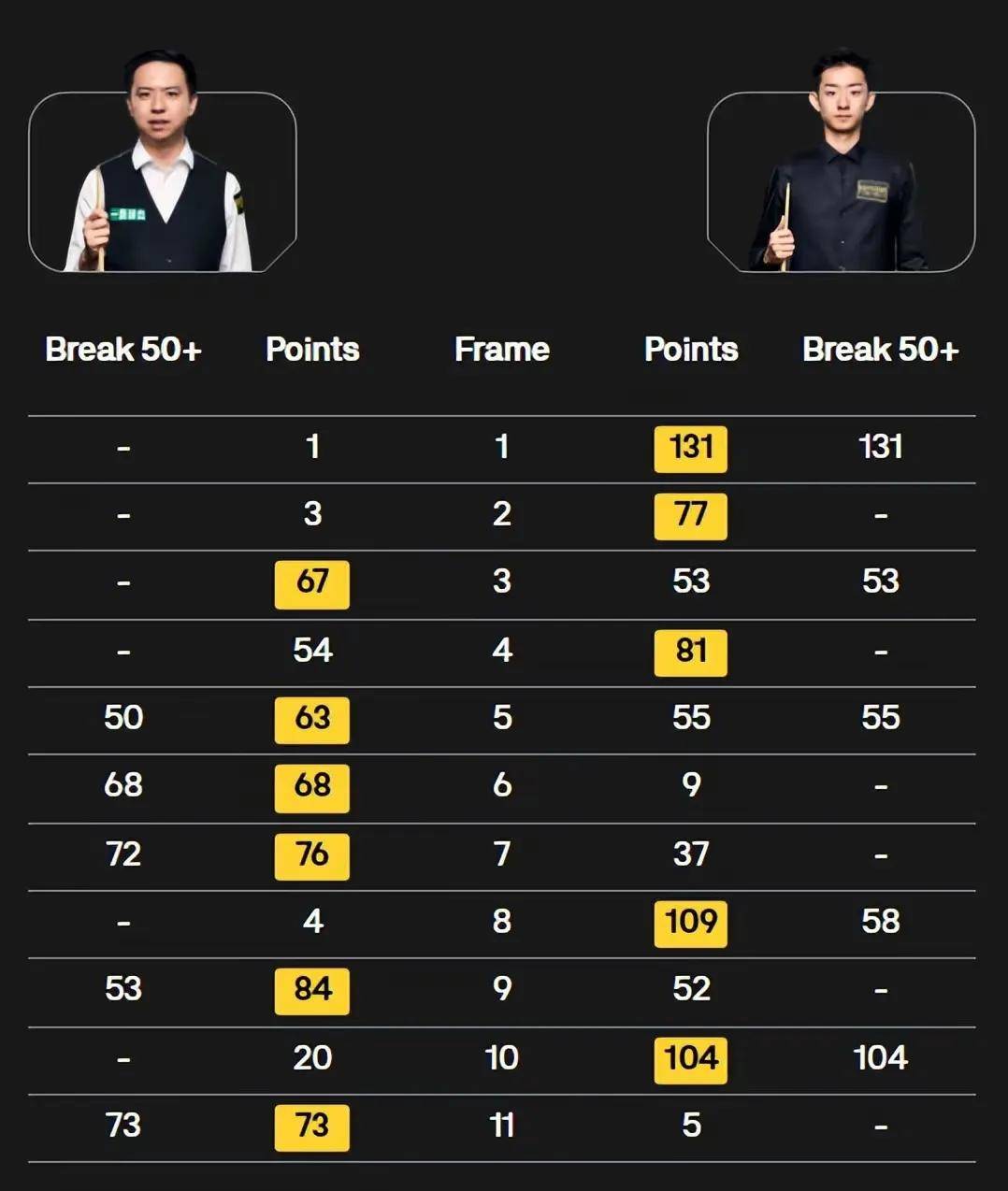 球员实力检验:赛场上展现出色表现的简单介绍 球员实力检验:赛场上展现出色表现的简单介绍